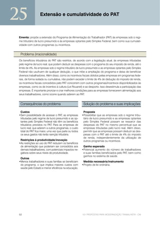 25                 Extensão e cumulatividade do PAT



 Ementa: propõe a extensão do Programa de Alimentação do Trabalhador (PAT) às empresas sob o regi-
 me tributário de lucro presumido e às empresas optantes pelo Simples Federal, bem como sua cumulati-
 vidade com outros programas ou incentivos.


  Problema (irracionalidade)
 Os benefícios tributários do PAT são restritos, de acordo com a legislação atual, às empresas tributadas
 pelo regime de lucro real, que podem deduzir as despesas com o programa do seu imposto de renda, até o
 limite de 4%. As empresas sob o regime tributário de lucro presumido e as empresas optantes pelo Simples
 Federal não usufruem de qualquer dedução, o que inibe a ampliação do programa e deixa de beneficiar
 diversos trabalhadores. Além disso, como os incentivos fiscais obtidos pelas empresas em programas fede-
 rais, de forma isolada ou cumulativa, não podem exceder o limite de 4% de dedução do imposto de renda,
 os incentivos fiscais concedidos pelo PAT concorrem com outros programas/incentivos disponibilizados às
 empresas, como os de incentivo à cultura (Lei Rouanet) e ao desporto. Isso desestimula a participação das
 empresas. É importante priorizar e criar melhores condições para as empresas fornecerem alimentação aos
 seus trabalhadores, como ocorre quando aderem ao PAT.


  Consequências do problema                              Solução do problema e suas implicações

  Custos                                                 Proposta
 •Sem possibilidade de acessar o PAT, as empresas       •Possibilitar que as empresas sob o regime tribu-
  tributadas pelo regime de lucro presumido e as op-     tário de lucro presumido e as empresas optantes
  tantes pelo Simples Federal não têm os benefícios      pelo Simples Federal possam se ressarcir das
  tributários previstos no PAT. Para as empresas de      despesas do PAT no mesmo percentual que as
  lucro real, que aderem a outros programas, o custo     empresas tributadas pelo lucro real. Além disso,
  total do PAT fica maior, uma vez que parte ou todos    permitir que as empresas possam deduzir as des-
  os seus gastos não terão isenção tributária.           pesas com o PAT até o limite de 4% do imposto
                                                         de renda, independentemente da utilização de
  Restrições à produtividade/inovação                    outros programas ou incentivos.
 •As restrições ao uso do PAT reduzem os benefícios
  de alimentação que poderiam ser concedidos aos         Ganho esperado
  demais trabalhadores, com potenciais impactos ne-     •Potencial aumento do número de trabalhadores
  gativos sobre seus níveis de produtividade.            e suas famílias beneficiados pelo PAT, bem como
                                                         ganhos no sistema de saúde.
  Outras
 •Menos trabalhadores e suas famílias se beneficiam      Medida necessária/instrumento
  do programa, o que implica maiores custos com         •Projeto de lei ordinária.
  saúde pelo Estado e menor eficiência na educação.




 52                                                     101 PROPOSTAS PARA MODERNIZAÇÃO TRABALHISTA - CNI
 