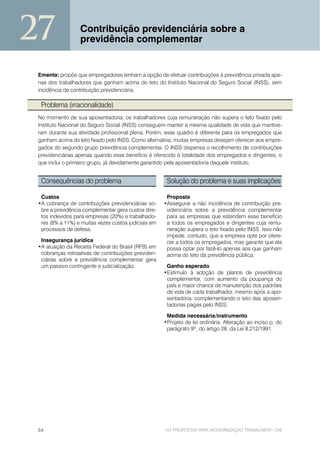 27                Contribuição previdenciária sobre a
                  previdência complementar


 Ementa: propõe que empregadores tenham a opção de efetuar contribuições à previdência privada ape-
 nas dos trabalhadores que ganham acima do teto do Instituto Nacional do Seguro Social (INSS), sem
 incidência de contribuição previdenciária.

  Problema (irracionalidade)
 No momento de sua aposentadoria, os trabalhadores cuja remuneração não supera o teto fixado pelo
 Instituto Nacional do Seguro Social (INSS) conseguem manter a mesma qualidade de vida que mantive-
 ram durante sua atividade profissional plena. Porém, esse quadro é diferente para os empregados que
 ganham acima do teto fixado pelo INSS. Como alternativa, muitas empresas desejam oferecer aos empre-
 gados do segundo grupo previdência complementar. O INSS dispensa o recolhimento de contribuições
 previdenciárias apenas quando esse benefício é oferecido à totalidade dos empregados e dirigentes, o
 que inclui o primeiro grupo, já devidamente garantido pela aposentadoria daquele instituto.


  Consequências do problema                            Solução do problema e suas implicações

  Custos                                               Proposta
 •A cobrança de contribuições previdenciárias so-     •Assegurar a não incidência de contribuição pre-
  bre a previdência complementar gera custos dire-     videnciária sobre a previdência complementar
  tos indevidos para empresas (20%) e trabalhado-      para as empresas que estendem esse benefício
  res (8% a 11%) e muitas vezes custos judiciais em    a todos os empregados e dirigentes cuja remu-
  processos de defesa.                                 neração supera o teto fixado pelo INSS. Isso não
                                                       impede, contudo, que a empresa opte por ofere-
  Insegurança jurídica                                 cer a todos os empregados, mas garante que ela
 •A atuação da Receita Federal do Brasil (RFB) em      possa optar por fazê-lo apenas aos que ganham
  cobranças retroativas de contribuições previden-     acima do teto da previdência pública.
  ciárias sobre a previdência complementar gera
  um passivo contingente e judicialização.             Ganho esperado
                                                      •Estímulo à adoção de planos de previdência
                                                       complementar, com aumento da poupança do
                                                       país e maior chance de manutenção dos padrões
                                                       de vida de cada trabalhador, mesmo após a apo-
                                                       sentadoria, complementando o teto das aposen-
                                                       tadorias pagas pelo INSS.

                                                       Medida necessária/instrumento
                                                      •Projeto de lei ordinária. Alteração ao inciso p, do
                                                       parágrafo 9º, do artigo 28, da Lei 8.212/1991.




 54                                                   101 PROPOSTAS PARA MODERNIZAÇÃO TRABALHISTA - CNI
 