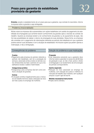 Prazo para garantia da estabilidade
provisória da gestante                                                                            32
Ementa: propõe o estabelecimento de um prazo para que a gestante, cujo contrato foi rescindido, informe
à empresa sobre a gravidez e seja reintegrada.

 Problema (irracionalidade)
Muitas vezes as empresas são surpreendidas com ações trabalhistas com pedido de pagamento de esta-
bilidade de empregadas que somente tiveram conhecimento da gravidez após a rescisão do contrato de
trabalho. Quando as empresas tardam a ter conhecimento da gravidez ou do ajuizamento da ação, não
há mais possibilidade de realizar o retorno da empregada às suas atividades. Dessa forma, as empresas
são oneradas com o pagamento de indenizações referentes ao período não trabalhado em que a gestante
poderia exercer suas atividades e com a situação de estabilidade. Há inclusive ações que pedem apenas a
indenização, e não a reintegração.


 Consequências do problema                            Solução do problema e suas implicações

 Custos                                               Proposta
•Pagamento pela empresa do período referente a       •Criar dispositivo prevendo que a gestante deve
 período não trabalhado, sem ter a prestação de       informar sobre a gravidez no prazo de até 60 dias
 serviços, associado ainda a todos os demais cus-     de gestação e que, se não o fizer, perde o direito
 tos remescentes durnate o período em que a tra-      à reintegração e ao recebimento da remuneração
 balhadora recebe o salário-maternidade.              do período correspondente.

 Insegurança jurídica                                 Ganho esperado
•Insegurança, pois a empresa não tem como veri-      •Redução do risco associado ao emprego de
 ficar a situação de gravidez.                        mulheres, com redução de custos e melhoria no
                                                      mercado de trabalho das mulheres, sem qualquer
 Outras                                               prejuízo a quem age de boa-fé.
•A situação contribui negativamente para o merca-
 do de trabalho feminino dada a elevação do risco     Medida necessária/instrumento
 de mais custos no emprego de mulheres.              •Projeto de lei ordinária.




101 PROPOSTAS PARA MODERNIZAÇÃO TRABALHISTA - CNI                                                    59
 