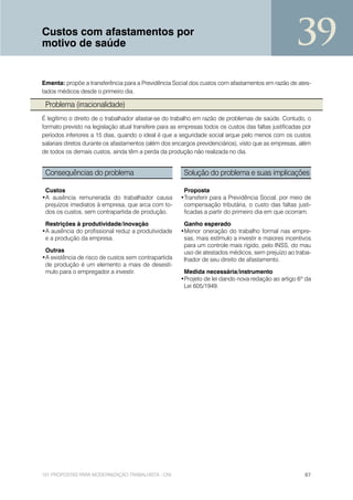 Custos com afastamentos por
motivo de saúde                                                                                      39
Ementa: propõe a transferência para a Previdência Social dos custos com afastamentos em razão de ates-
tados médicos desde o primeiro dia.

 Problema (irracionalidade)
É legítimo o direito de o trabalhador afastar-se do trabalho em razão de problemas de saúde. Contudo, o
formato previsto na legislação atual transfere para as empresas todos os custos das faltas justificadas por
períodos inferiores a 15 dias, quando o ideal é que a seguridade social arque pelo menos com os custos
salariais diretos durante os afastamentos (além dos encargos previdenciários), visto que as empresas, além
de todos os demais custos, ainda têm a perda da produção não realizada no dia.


 Consequências do problema                              Solução do problema e suas implicações

 Custos                                                 Proposta
•A ausência remunerada do trabalhador causa            •Transferir para a Previdência Social, por meio de
 prejuízos imediatos à empresa, que arca com to-        compensação tributária, o custo das faltas justi-
 dos os custos, sem contrapartida de produção.          ficadas a partir do primeiro dia em que ocorram.

 Restrições à produtividade/inovação                    Ganho esperado
•A ausência do profissional reduz a produtividade      •Menor oneração do trabalho formal nas empre-
 e a produção da empresa.                               sas, mais estímulo a investir e maiores incentivos
                                                        para um controle mais rígido, pelo INSS, do mau
 Outras                                                 uso de atestados médicos, sem prejuízo ao traba-
•A existência de risco de custos sem contrapartida      lhador de seu direito de afastamento.
 de produção é um elemento a mais de desestí-
 mulo para o empregador a investir.                     Medida necessária/instrumento
                                                       •Projeto de lei dando nova redação ao artigo 6º da
                                                        Lei 605/1949.




101 PROPOSTAS PARA MODERNIZAÇÃO TRABALHISTA - CNI                                                       67
 