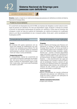 42                 Sistema Nacional de Emprego para
                   pessoas com deficiência
      ALTO IMPACTO EM INSEGURANÇA JURÍDICA


 Ementa: propõe a criação de um sistema de emprego para pessoas com deficiência no âmbito do Sistema
 Nacional de Emprego (Sine).

  Problema (irracionalidade)
 Em cumprimento às disposições da Lei 8.213/1993, as empresas são obrigadas a cumprir cotas de contra-
 tação de pessoas com deficiência. Por mais que disponibilizem vagas, divulguem a intenção de contratar
 e procurem as associações representativas de pessoas com deficiência, muitas vezes as empresas não
 conseguem cumprir as cotas por ausência de interessados, por carência de pessoas com qualificação
 básica ou por falta de acessibilidade de vias e transporte público. Ainda assim, sofrem penalidades em
 fiscalizações do MTE.


  Consequências do problema                              Solução do problema e suas implicações

  Custos                                                 Proposta
 •As empresas têm gastos expressivos com es-            •Criar o Sistema de Emprego para Pessoas com
  forços para seleção de trabalhadores com defi-         Deficiência no âmbito do Sistema Nacional de
  cência e com resultados pouco efetivos. Por não        Emprego (Sine) do MTE, de forma que facilite a
  cumprir a lei, as empresas podem ter despesas          intermediação pública para contratação de pes-
  administrativas e judiciais, decorrentes do paga-      soas com deficiência pelas empresas, estabe-
  mento de multas e outras penalidades.                  lecendo que – quando a empresa disponibilizar
                                                         vagas reservadas a pessoas com deficiência em
  Insegurança jurídica                                   cadastro nacional público criado para esse fim e,
 •A impossibilidade material de cumprimento da           ao mesmo tempo, se dispor a qualificar os traba-
  cota sujeita as empresas à aplicação de penalida-      lhadores – o não preenchimento das vagas por
  des, com pouca chance de sucesso em contes-            razões alheias à sua vontade a isenta de aplica-
  tação. O esforço em disponibilizar vagas e quali-      ção de penalidades. Durante o período em que
  ficar, muitas vezes, não é aceito pela fiscalização    a pessoa com deficiência estiver em capacitação
  do trabalho e pelo MPT.                                disponibilizada pela empresa, ele contará para o
                                                         cômputo da cota, embora sua contratação de-
                                                         penda da aprovação na qualificação.

                                                         Ganho esperado
                                                        •Maiores possibilidades de inserção profissional
                                                         adequada para pessoas com deficiências e re-
                                                         dução de custos e passivos com aplicações de
                                                         multas para as empresas.

                                                         Medida necessária/instrumento
                                                        •Projeto de lei ordinária.




 70                                                     101 PROPOSTAS PARA MODERNIZAÇÃO TRABALHISTA - CNI
 