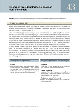 Encargos previdenciários de pessoas
com deficiência                                                                                        43
Ementa: propõe a desoneração do custo previdenciário na contratação de pessoas com deficiência.


 Problema (irracionalidade)
As empresas têm enfrentado muitas dificuldades ao tentar cumprir as cotas de pessoas com deficiência
previstas em lei. Não existem pessoas com deficiência, qualificadas, disponíveis para ingressarem e se
manterem ativas no mercado de trabalho.
Além de investimentos pouco exitosos em processos de recrutamento, essa realidade impõe uma única al-
ternativa para as empresas atenderem à legislação, qual seja, a de investir na educação e qualificação des-
sas pessoas, no intuito de prepará-las para o desempenho de suas competências profissionais. Porém, isto
gera para as empresas custos significativos com seleção, treinamento profissional específico, adaptação
do ambiente de trabalho para a acessibilidade dessas pessoas, substituição de equipamentos e maquinário
para a realização do trabalho, acompanhamento diferenciado, entre outros. Por isso, é necessário desonerar
o custo do trabalho que as empresas arcam na formação profissional das pessoas com deficiência.
A efetiva inclusão social e profissional da pessoa com deficiência é resultado dos esforços de toda a socie-
dade e não somente dos entes privados. O Estado tem o dever legal e institucional de garantir às pessoas
com deficiência o pleno exercício de seus direitos básicos à educação, ao trabalho e à habilitação profissio-
nal (art. 89 da Lei 8.213/1991). Em muitos países, o Estado chega a custear toda a remuneração do traba-
lhador com deficiência para que as empresas possam absorvê-los sem dificuldades e consigam promover
seu potencial produtivo.


 Consequências do problema                               Solução do problema e suas implicações

 Custos                                                  Proposta
•As empresas possuem custos adicionais, inclusi-        •Desonerar o custo previdenciário das empresas
 ve com formação, com a gestão e com a menor             que admitirem pessoas com deficiência.
 produtividade, e os encargos previdenciários que
 acabam sendo um ônus que se soma a esses e              Ganho esperado
 demais obrigações do contrato de trabalho.             •Inclusão efetiva das pessoas com deficiência e
                                                         atendimento à legislação, com redução dos cus-
                                                         tos do trabalho nas empresas.

                                                         Medida necessária/instrumento
                                                        •Projeto de lei alterando a Lei 8.213/1991 e o De-
                                                         creto 5.296/2004.




101 PROPOSTAS PARA MODERNIZAÇÃO TRABALHISTA - CNI                                                         71
 