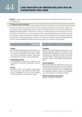 44                  Lista descritiva de deficiências para fins de
                    cumprimento das cotas


 Ementa: propõe a mudança dos critérios utilizados para identificar as deficiências aceitas para o cumpri-
 mento das cotas.

  Problema (irracionalidade)
 Quando foram fixados os percentuais de cotas para contratação de pessoas com deficiência, o objetivo era
 a inserção produtiva dos deficientes da época, segundo a classificação do Censo do Instituto Brasileiro de
 Geografia e Estatística (IBGE). Entretanto, foram distintos os critérios utilizados para identificação do número
 de pessoas com deficiência e o que é aceito para definir as pessoas aptas para cumprimento das cotas
 das empresas, sendo os primeiros mais brandos e os segundos mais restritivos. Esse fato gerou expressivo
 descompasso, não havendo pessoas suficientes com o grau de deficiência aceito pela fiscalização para
 cumprir o total de trabalhadores exigidos pelas cotas fixadas com os restritivos critérios legais.


  Consequências do problema                                 Solução do problema e suas implicações

  Custos                                                   Proposta
 •As empresas têm elevados ônus para tentar cum-          •Ampliar a lista de deficiências aceitas para o cum-
  prir a lei, pois há dificuldade de recrutar pessoas      primento das cotas, utilizando os mesmos (e mais
  com essas características. Além disso, sofrem            amplos) critérios adotados para quantificar o total
  com custos burocráticos e judiciais, decorrentes         de pessoas com deficiência no país. No caso de
  do pagamento de multas e outras penalidades.             acúmulo de BPC e salário, as pessoas que se en-
                                                           quadram nestes novos critérios não receberiam
  Insegurança jurídica                                     BPC.
 •A impossibilidade material de cumprimento da
  cota sujeita as empresas à aplicação de penali-          Ganho esperado
  dades.                                                  •Maior possibilidade de atendimento da cota, com
                                                           redução do pagamento de multas e da incidência
  Outras                                                   de penalidades associadas ao descumprimen-
 •A grande maioria das pessoas, classificadas              to da cota de deficientes. Para os trabalhadores
  como deficientes, que também enfrentam algum             com deficiência relativa, haveria uma ampliação
  grau de dificuldade na vida, não tem qualquer            das oportunidades no mercado de trabalho.
  acesso preferencial ao mercado de trabalho.
                                                           Medida necessária/instrumento
                                                          •Revisão do Decreto 3.298/1999.




 72                                                        101 PROPOSTAS PARA MODERNIZAÇÃO TRABALHISTA - CNI
 