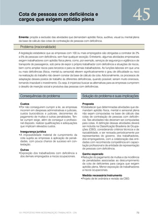 Cota de pessoas com deficiência e
cargos que exigem aptidão plena                                                                      45
Ementa: propõe a exclusão das atividades que demandam aptidão física, auditiva, visual ou mental plena
da base de cálculo das cotas de contratação de pessoas com deficiência.

 Problema (irracionalidade)
A legislação estabelece que as empresas com 100 ou mais empregados são obrigadas a contratar de 2%
a 5% de pessoas com deficiência, sem fixar qualquer exceção. Entretanto, algumas atividades empresariais
exigem trabalhadores com aptidão física plena, como, por exemplo, serviços de segurança e vigilância e de
transporte de passageiros, sob pena de expor o próprio trabalhador com deficiência a situações de riscos,
bem como ampliar riscos para terceiros e para os demais trabalhadores. As funções laborais em que uma
ou mais deficiências (física, mental ou sensorial) elevem significativamente o grau de dificuldade ou risco
na realização do trabalho não devem constar da base de cálculo da cota. Adicionalmente, os processos de
adaptação desses postos de trabalho às diferentes deficiências, quando possível, seriam muito onerosos,
tornando irrazoável o investimento. Ou seja, é imperioso buscar as alternativas para as empresas cumprirem
o desafio de inserção social e produtiva das pessoas com deficiências.


 Consequências do problema                              Solução do problema e suas implicações

 Custos                                                 Proposta
•Por não conseguirem cumprir a lei, as empresas        •Estabelecer que determinadas atividades que de-
 incorrem em despesas administrativas e judiciais,      mandam aptidão física, mental e sensorial plena
 custos burocráticos e judiciais, decorrentes do        não sejam computadas na base de cálculo das
 pagamento de multas e outras penalidades. Ten-         cotas de contratação de pessoas com deficiên-
 tar cumprir exige, além de conseguir o profissio-      cia. Tais atividades não deveriam ser computadas
 nal disposto, realizar qualificações e adequações      para cotas. A definição dessas atividades deverá
 que implicam elevados custos.                          ser incluída na Classificação Brasileira de Ocupa-
                                                        ções (CBO), considerando critérios técnicos e de
 Insegurança jurídica                                   razoabilidade, e ser revisada periodicamente por
•A impossibilidade material de cumprimento da           representantes do governo, dos trabalhadores,
 cota sujeita as empresas à aplicação de penali-        dos empregadores, com a colaboração das enti-
 dades, com pouca chance de sucesso em con-             dades com reconhecida competência em capaci-
 testação.                                              tação profissional e de entidade de representação
                                                        de pessoas com deficiência.
 Outras
•Exposição dos trabalhadores com deficiência e          Ganho esperado
 dos demais empregados a riscos ocupacionais.          •Redução do pagamento de multas e da incidência
                                                        de penalidades associadas ao descumprimento
                                                        da cota de deficientes para cargos que exigem
                                                        aptidão plena. Menor exposição de trabalhadores
                                                        a riscos ocupacionais.

                                                        Medida necessária/instrumento
                                                       •Projeto de lei ordinária e revisão da CBO.




101 PROPOSTAS PARA MODERNIZAÇÃO TRABALHISTA - CNI                                                       73
 