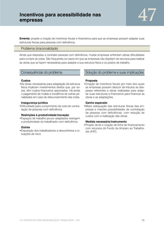 Incentivos para acessibilidade nas
empresas                                                                                            47
Ementa: propõe a criação de incentivos fiscais e financeiros para que as empresas possam adaptar suas
estruturas físicas para pessoas com deficiência.

 Problema (irracionalidade)
Ainda que dispostas a contratar pessoas com deficiência, muitas empresas enfrentam sérias dificuldades
para cumprir as cotas. São frequentes os casos em que as empresas não dispõem de recursos para realizar
as obras que se fazem necessárias para adaptar a sua estrutura física e os postos de trabalho.


 Consequências do problema                             Solução do problema e suas implicações

 Custos                                                Proposta
•As obras necessárias para adaptação da estrutura     •Criação de incentivos fiscais por meio dos quais
 física implicam investimentos diretos que, por ve-    as empresas possam deduzir de tributos as des-
 zes, têm custos financeiros associados. Há ainda      pesas referentes a obras realizadas para adap-
 o pagamento de multas e incidência de outras pe-      tar suas estruturas e financeiros para financiar as
 nalidades em caso de descumprimento das cotas.        obras e as adaptações.

 Insegurança jurídica                                  Ganho esperado
•Dificuldade para cumprimento da cota de contra-      •Maior adequação das estruturas físicas das em-
 tação de pessoas com deficiência.                     presas e maiores possibilidades de contratação
                                                       de pessoas com deficiências, com redução de
 Restrições à produtividade/inovação                   custos com a realização das obras.
•Espaços de trabalho pouco adaptados restrigem
 a produtividade do trabalhador com deficiência.       Medida necessária/instrumento
                                                      •Projeto de lei e criação de linha de financiamento
 Outras                                                com recursos do Fundo de Amparo ao Trabalha-
•Exposição dos trabalhadores a desconfortos e si-      dor (FAT).
 tuações de risco.




101 PROPOSTAS PARA MODERNIZAÇÃO TRABALHISTA - CNI                                                      75
 