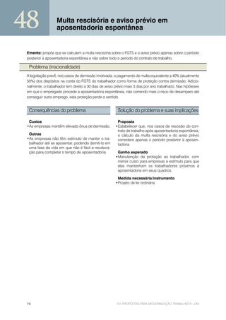 48                 Multa rescisória e aviso prévio em
                   aposentadoria espontânea


 Ementa: propõe que se calculem a multa rescisória sobre o FGTS e o aviso prévio apenas sobre o período
 posterior à aposentadoria espontânea e não sobre todo o período do contrato de trabalho.

  Problema (irracionalidade)
 A legislação prevê, nos casos de demissão imotivada, o pagamento de multa equivalente a 40% (atualmente
 50%) dos depósitos na conta do FGTS do trabalhador como forma de proteção contra demissão. Adicio-
 nalmente, o trabalhador tem direito a 30 dias de aviso prévio mais 3 dias por ano trabalhado. Nas hipóteses
 em que o empregado procede a aposentadoria espontânea, não correndo mais o risco de desamparo até
 conseguir outro emprego, esta proteção perde o sentido.


  Consequências do problema                              Solução do problema e suas implicações

  Custos                                                 Proposta
 •As empresas mantêm elevado ônus de demissão.          •Estabelecer que, nos casos de rescisão do con-
                                                         trato de trabalho após aposentadoria espontânea,
  Outras                                                 o cálculo da multa rescisória e do aviso prévio
 •As empresas não têm estímulo de manter o tra-          considere apenas o período posterior à aposen-
  balhador até se aposentar, podendo demiti-lo em        tadoria.
  uma fase da vida em que não é fácil a recoloca-
  ção para completar o tempo de aposentadoria.           Ganho esperado
                                                        •Manutenção da proteção ao trabalhador, com
                                                         menor custo para empresas e estímulo para que
                                                         elas mantenham os trabalhadores próximos à
                                                         aposentadoria em seus quadros.

                                                         Medida necessária/instrumento
                                                        •Projeto de lei ordinária.




 76                                                     101 PROPOSTAS PARA MODERNIZAÇÃO TRABALHISTA - CNI
 
