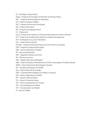 OJ – Orientação Jurisprudencial
Pasep – Programa de Formação do Patrimônio do Servidor Público
PAT − Programa de Alimentação do Trabalhador
PCS – Plano de Cargos e Salários
PEC – Proposta de Emenda à Constituição
PIB – Produto Interno Bruto
PIS – Programa de Integração Social
PL – Projeto de lei
PLC-S - Projeto de lei originária na Câmara dos Deputados em trâmite no Senado
PLP - Projeto de lei complementar originária na Câmara dos Deputados
PLR – Participação nos Lucros e Resultados
PLS – Projeto de lei do Senado
Pronatec – Programa Nacional de Acesso ao Ensino Técnico e Emprego
PSD – Programa do Seguro-Desemprego
RATs – Riscos Ambientais do Trabalho
RE – Recurso Extraordinário
REP – Registrador Eletrônico de Ponto
RH – Recursos Humanos
RNE – Registro Nacional do Estrangeiro
Sefip – Sistema Empresa de Recolhimento do FGTS e Informações à Previdência Social
SENAI – Serviço Nacional de Aprendizagem Industrial
SIT – Secretaria de Inspeção do Trabalho
Sine – Sistema Nacional de Emprego
SRTE – Superintendência Regional do Trabalho e Emprego
SST – Saúde e Segurança do Trabalho
STF – Supremo Tribunal Federal
STJ – Superior Tribunal de Justiça
TAC – Termo de Ajustamento de Conduta
TRT – Tribunal Regional do Trabalho
TST – Tribunal Superior do Trabalho
VT - Vara do Trabalho
 
