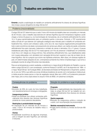 50                 Trabalho em ambientes frios



 Ementa: propõe a explicitação do trabalho em ambiente artificialmente frio diverso de câmaras frigoríficas
 não enseja a pausa obrigatória do artigo 253 da CLT.

  Problema (irracionalidade)
 O artigo 253 da CLT determina que a cada 1 hora e 40 minutos de trabalho deve ser concedido um intervalo
 de 20 minutos, caso o trabalho seja exercido em câmara frigorífica (que tem temperatura negativa e pode
 chegar a menos 45 graus) ou, na movimentação de mercadorias, de um ambiente artificialmente frio (entre
 10 e 15 graus aproximadamente) para um ambiente quente e vice-versa. Contudo, o TST recentemente
 editou súmula em que estende com aplicação analógica esse intervalo para o trabalho em ambientes arti-
 ficialmente frios, mesmo sem entrada e saída, como diz a lei. Isso impacta negativamente principalmente
 todo o setor econômico de abate e processamento de carnes que utilizam, por razões de saúde, ambientes
 artificialmente frios para manuseio, tratamento e embalo de carnes e derivados (10 a 11 graus). A pausa
 estabelecida pelo artigo 253 da CLT foi criada apenas com fins de preservar o trabalhador em ambientes
 muito frios e em relação ao choque térmico. Nos ambientes artificialmente frios, que trabalhadores estão
 com roupas adequadas e em atividade (com sensação térmica bem superior) e que não se tratam de câ-
 mara frigorífica, não há o prejuízo que ocorre nas hipóteses anteriores. Além disso, em diversas regiões do
 país, em determinadas estações do ano, a temperatura ambiente fica inferior à hipótese legal, o que torna a
 ampliação recente do artigo 253 ainda mais descabida.
 Para ver as temperaturas a serem avaliadas, a referência é o mapa oficial do Ministério do Trabalho, a que se
 refere o artigo 253 da CLT, a ser considerado, conforme Portaria 21 do MTE, de 27 de dezembro de 1994 – é
 o mapa “Brasil Climas” da Fundação IBGE, da Secretaria de Estado de Planejamento e Orçamento publica-
 do no ano de 1978 e que define as zonas climáticas brasileiras de acordo com a temperatura média anual,
 a média anual de meses secos e o tipo de vegetação natural. Mas nem o MTE e a Fundacentro possuíam
 este mapa, pois a única cópia estava no arquivo morto do IBGE, em péssimas condições.


  Consequências do problema                               Solução do problema e suas implicações

  Custos                                                  Proposta
 •Aumento de 20% do custo da hora trabalhada,            •Retornar a inaplicabilidade das disposições con-
  com desdobramentos em encargos e obrigações.            tidas no artigo 253 da CLT ao trabalho em am-
                                                          bientes artificialmentre frios diversos de câmaras
  Insegurança jurídica                                    frigoríficas.
 •Todas as empresas que utilizam ambientes artifi-
  cialmente frios diversos das câmaras frigoríficas       Ganho esperado
  poderão ter novos passivos descabidos.                 •Redução da insegurança jurídica e redução de
                                                          custos, com recomposição da produtividade.
  Restrições à produtividade/inovação
 •A imposição de um intervalo de 20 minutos a             Medida necessária/instrumento
  cada 1 hora e 40 minutos de trabalho reduz a           •Projeto de lei ordinária ou revisão da Súmula 438
  produtividade.                                          do TST.

  Outras
 •Inviabilidade econômica de algumas empresas,
  pois a margem do setor frigorífico, por exemplo,
  é reduzida.




 78                                                      101 PROPOSTAS PARA MODERNIZAÇÃO TRABALHISTA - CNI
 