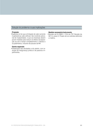 Solução do problema e suas implicações

 Proposta                                                  Medida necessária/instrumento
•Explicitar em lei que a limitação de calor somente       •Revisão da OJ SBDI-1 173-II do TST. Revisão da
 é aplicável ao calor artificial, não incidindo adicio-    NR 15, anexo 3. Projeto de Lei ordinária definindo
 nal de insalubridade, e que as empresas devem             a matéria.
 prover medidas para reduzir os efeitos da exposi-
 ção ao sol e revisar completamente o método e
 os parâmetros, inclusive de pausas da NR.

 Ganho esperado
•Viabilização das atividades a céu aberto, com re-
 dução da insegurança jurídica e de passivos im-
 pertinentes.




101 PROPOSTAS PARA MODERNIZAÇÃO TRABALHISTA - CNI                                                         83
 
