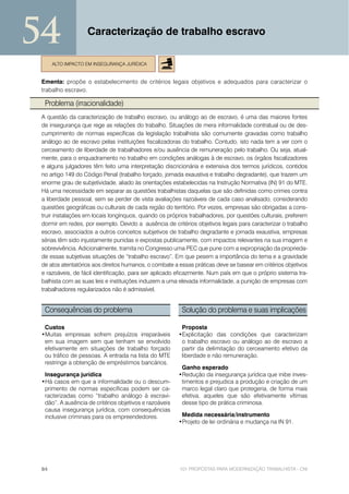 54                 Caracterização de trabalho escravo

      ALTO IMPACTO EM INSEGURANÇA JURÍDICA


 Ementa: propõe o estabelecimento de critérios legais objetivos e adequados para caracterizar o
 trabalho escravo.

  Problema (irracionalidade)
 A questão da caracterização de trabalho escravo, ou análogo ao de escravo, é uma das maiores fontes
 de insegurança que rege as relações do trabalho. Situações de mera informalidade contratual ou de des-
 cumprimento de normas específicas da legislação trabalhista são comumente gravadas como trabalho
 análogo ao de escravo pelas instituições fiscalizadoras do trabalho. Contudo, isto nada tem a ver com o
 cerceamento de liberdade de trabalhadores e/ou ausência de remuneração pelo trabalho. Ou seja, atual-
 mente, para o enquadramento no trabalho em condições análogas à de escravo, os órgãos fiscalizadores
 e alguns julgadores têm feito uma interpretação discricionária e extensiva dos termos jurídicos, contidos
 no artigo 149 do Código Penal (trabalho forçado, jornada exaustiva e trabalho degradante), que trazem um
 enorme grau de subjetividade, aliado às orientações estabelecidas na Instrução Normativa (IN) 91 do MTE.
 Há uma necessidade em separar as questões trabalhistas daquelas que são definidas como crimes contra
 a liberdade pessoal, sem se perder de vista avaliações razoáveis de cada caso analisado, considerando
 questões geográficas ou culturais de cada região do território. Por vezes, empresas são obrigadas a cons-
 truir instalações em locais longínquos, quando os próprios trabalhadores, por questões culturais, preferem
 dormir em redes, por exemplo. Devido a ausência de critérios objetivos legais para caracterizar o trabalho
 escravo, associados a outros conceitos subjetivos de trabalho degradante e jornada exaustiva, empresas
 sérias têm sido injustamente punidas e expostas publicamente, com impactos relevantes na sua imagem e
 sobrevivência. Adicionalmente, tramita no Congresso uma PEC que pune com a expropriação da proprieda-
 de essas subjetivas situações de “trabalho escravo”. Em que pesem a importância do tema e a gravidade
 de atos atentatórios aos direitos humanos, o combate a essas práticas deve se basear em critérios objetivos
 e razoáveis, de fácil identificação, para ser aplicado eficazmente. Num país em que o próprio sistema tra-
 balhista com as suas leis e instituições induzem a uma elevada informalidade, a punição de empresas com
 trabalhadores regularizados não é admissível.


  Consequências do problema                              Solução do problema e suas implicações

  Custos                                                 Proposta
 •Muitas empresas sofrem prejuízos irreparáveis         •Explicitação das condições que caracterizam
  em sua imagem sem que tenham se envolvido              o trabalho escravo ou análogo ao de escravo a
  efetivamente em situações de trabalho forçado          partir da delimitação do cerceamento efetivo da
  ou tráfico de pessoas. A entrada na lista do MTE       liberdade e não remuneração.
  restringe a obtenção de empréstimos bancários.
                                                         Ganho esperado
  Insegurança jurídica                                  •Redução da insegurança jurídica que inibe inves-
 •Há casos em que a informalidade ou o descum-           timentos e prejudica a produção e criação de um
  primento de normas específicas podem ser ca-           marco legal claro que protegeria, de forma mais
  racterizadas como “trabalho análogo à escravi-         efetiva, aqueles que são efetivamente vítimas
  dão”. A ausência de critérios objetivos e razoáveis    desse tipo de prática criminosa.
  causa insegurança jurídica, com consequências
  inclusive criminais para os empreendedores.            Medida necessária/instrumento
                                                        •Projeto de lei ordinária e mudança na IN 91.




 84                                                     101 PROPOSTAS PARA MODERNIZAÇÃO TRABALHISTA - CNI
 