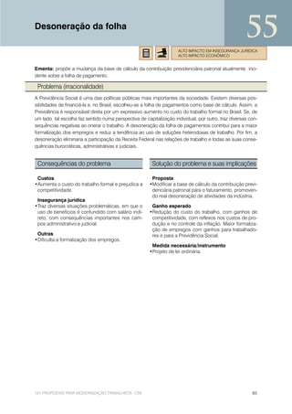 Desoneração da folha
                                                                                                      55
                                                                     ALTO IMPACTO EM INSEGURANÇA JURÍDICA
                                                                     ALTO IMPACTO ECONÔMICO


Ementa: propõe a mudança da base de cálculo da contribuição previdenciária patronal atualmente inci-
dente sobre a folha de pagamento.

 Problema (irracionalidade)
A Previdência Social é uma das políticas públicas mais importantes da sociedade. Existem diversas pos-
sibilidades de financiá-la e, no Brasil, escolheu-se a folha de pagamentos como base de cálculo. Assim, a
Previdência é responsável direta por um expressivo aumento no custo do trabalho formal no Brasil. Se, de
um lado, tal escolha faz sentido numa perspectiva de capitalização individual, por outro, traz diversas con-
sequências negativas ao onerar o trabalho. A desoneração da folha de pagamentos contribui para a maior
formalização dos empregos e reduz a tendência ao uso de soluções heterodoxas de trabalho. Por fim, a
desoneração eliminaria a participação da Receita Federal nas relações de trabalho e todas as suas conse-
quências burocráticas, administrativas e judiciais.


 Consequências do problema                               Solução do problema e suas implicações

 Custos                                                 Proposta
•Aumenta o custo do trabalho formal e prejudica a      •Modificar a base de cálculo da contribuição previ-
 competitividade.                                       denciária patronal para o faturamento, promoven-
                                                        do real desoneração de atividades da indústria.
 Insegurança jurídica
•Traz diversas situações problemáticas, em que o        Ganho esperado
 uso de benefícios é confundido com salário indi-      •Redução do custo do trabalho, com ganhos de
 reto, com consequências importantes nos cam-           competitividade, com reflexos nos custos de pro-
 pos administrativo e judicial.                         dução e no controle da inflação. Maior formaliza-
                                                        ção de empregos com ganhos para trabalhado-
 Outras                                                 res e para a Previdência Social.
•Dificulta a formalização dos empregos.
                                                        Medida necessária/instrumento
                                                       •Projeto de lei ordinária.




101 PROPOSTAS PARA MODERNIZAÇÃO TRABALHISTA - CNI                                                        85
 