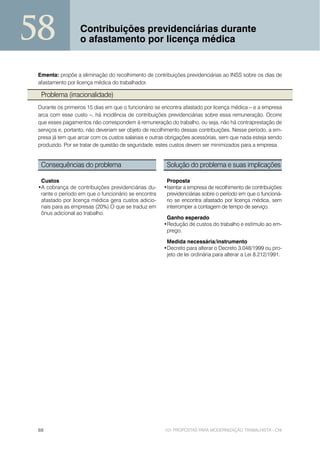 58                Contribuições previdenciárias durante
                  o afastamento por licença médica


 Ementa: propõe a eliminação do recolhimento de contribuições previdenciárias ao INSS sobre os dias de
 afastamento por licença médica do trabalhador.

  Problema (irracionalidade)
 Durante os primeiros 15 dias em que o funcionário se encontra afastado por licença médica – e a empresa
 arca com esse custo –, há incidência de contribuições previdenciárias sobre essa remuneração. Ocorre
 que esses pagamentos não correspondem à remuneração do trabalho, ou seja, não há contraprestação de
 serviços e, portanto, não deveriam ser objeto de recolhimento dessas contribuições. Nesse período, a em-
 presa já tem que arcar com os custos salariais e outras obrigações acessórias, sem que nada esteja sendo
 produzido. Por se tratar de questão de seguridade, estes custos devem ser minimizados para a empresa.


  Consequências do problema                            Solução do problema e suas implicações

  Custos                                               Proposta
 •A cobrança de contribuições previdenciárias du-     •Isentar a empresa de recolhimento de contribuições
  rante o período em que o funcionário se encontra     previdenciárias sobre o período em que o funcioná-
  afastado por licença médica gera custos adicio-      rio se encontra afastado por licença médica, sem
  nais para as empresas (20%).O que se traduz em       interromper a contagem de tempo de serviço.
  ônus adicional ao trabalho.
                                                       Ganho esperado
                                                      •Redução de custos do trabalho e estímulo ao em-
                                                       prego.

                                                       Medida necessária/instrumento
                                                      •Decreto para alterar o Decreto 3.048/1999 ou pro-
                                                       jeto de lei ordinária para alterar a Lei 8.212/1991.




 88                                                    101 PROPOSTAS PARA MODERNIZAÇÃO TRABALHISTA - CNI
 