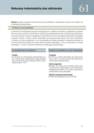 Natureza indenizatória dos adicionais
                                                                                                    61
Ementa: propõe a exclusão dos adicionais de periculosidade e insalubridade da base de incidência de
contribuições previdenciárias.

 Problema (irracionalidade)
O adicional de insalubridade pago aos empregados tem o objetivo de indenizar o trabalhador de possível
dano que venha a ocorrer à sua saúde em razão da atividade laboral exercida. O adicional de periculosida-
de, de forma similar, indeniza o trabalhador em decorrência de riscos de acidente relacionados à exposição
a agentes. Portanto, é nítido o caráter indenizatório que possuem essas verbas. Com essa característica
e, portanto, por não corresponder a uma remuneração por trabalho prestado, os adicionais deveriam ter
o mesmo tratamento tributário de outras verbas de caráter indenizatório – como o aviso prévio e as férias
indenizadas – e, assim, não sofrer incidência de contribuições previdenciárias.


 Consequências do problema                             Solução do problema e suas implicações

 Custos                                                Proposta
•A cobrança de contribuições previdenciárias so-      •Confirmar o caráter indenizatório dos dois adicio-
 bre o adicional de insalubridade e periculosidade     nais e, assim, os excluir da base de incidência de
 gera custos diretos para empresas (20%) e traba-      contribuições previdenciárias.
 lhadores (8% a 11%).
                                                       Ganho esperado
                                                      •Redução de custos para empresas (20% sobre
                                                       o adicional de insalubridade e periculosidade) e
                                                       trabalhadores (de 8% a 11% sobre o adicional de
                                                       insalubridade e periculosidade).

                                                       Medida necessária/instrumento
                                                      •Projeto de lei alterando a Lei 8.212/1991.




101 PROPOSTAS PARA MODERNIZAÇÃO TRABALHISTA - CNI                                                      91
 