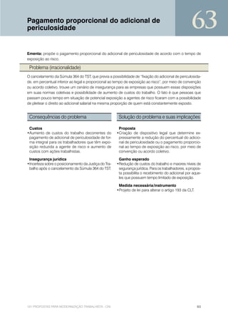 Pagamento proporcional do adicional de
periculosidade                                                                                        63
Ementa: propõe o pagamento proporcional do adicional de periculosidade de acordo com o tempo de
exposição ao risco.

 Problema (irracionalidade)
O cancelamento da Súmula 364 do TST, que previa a possibilidade de “fixação do adicional de periculosida-
de, em percentual inferior ao legal e proporcional ao tempo de exposição ao risco”, por meio de convenção
ou acordo coletivo, trouxe um cenário de insegurança para as empresas que possuem essas disposições
em suas normas coletivas e possibilidade de aumento de custos do trabalho. O fato é que pessoas que
passam pouco tempo em situação de potencial exposição a agentes de risco ficaram com a possibilidade
de pleitear o direito ao adicional salarial na mesma proporção de quem está constantemente exposto.


 Consequências do problema                              Solução do problema e suas implicações

 Custos                                                 Proposta
•Aumento de custos do trabalho decorrentes do          •Criação de dispositivo legal que determine ex-
 pagamento de adicional de periculosidade de for-       pressamente a redução do percentual do adicio-
 ma integral para os trabalhadores que têm expo-        nal de periculosidade ou o pagamento proporcio-
 sição reduzida a agente de risco e aumento de          nal ao tempo de exposição ao risco, por meio de
 custos com ações trabalhistas.                         convenção ou acordo coletivo.

 Insegurança jurídica                                   Ganho esperado
•Incerteza sobre o posicionamento da Justiça do Tra-   •Redução de custos do trabalho e maiores níveis de
 balho após o cancelamento da Súmula 364 do TST.        segurança jurídica. Para os trabalhadores, a propos-
                                                        ta possibilita o recebimento do adicional por aque-
                                                        les que possuem tempo limitado de exposição.

                                                        Medida necessária/instrumento
                                                       •Projeto de lei para alterar o artigo 193 da CLT.




101 PROPOSTAS PARA MODERNIZAÇÃO TRABALHISTA - CNI                                                          93
 