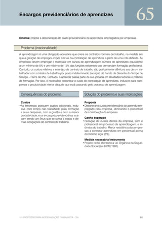 Encargos previdenciários de aprendizes
                                                                                                    65
Ementa: propõe a desoneração do custo previdenciário de aprendizes empregados por empresas.


 Problema (irracionalidade)
A aprendizagem é uma obrigação acessória que onera os contratos normais de trabalho, na medida em
que a geração de empregos impõe o ônus da contratação de aprendizes a partir de uma cota definida. As
empresas devem empregar e matricular em cursos de aprendizagem número de aprendizes equivalente
a um mínimo de 5% e um máximo de 15% das funções existentes que demandam formação profissional.
Contudo, os custos relativos a esse tipo de contrato de trabalho são praticamente idênticos aos de um tra-
balhador com contrato de trabalho por prazo indeterminado (exceção do Fundo de Garantia do Tempo de
Serviço – FGTS de 2%). Contudo, o aprendiz passa parte de sua jornada em atividades teóricas e práticas
de formação. Por isso, é necessário desonerar o custo de contratação de aprendizes, inclusive para com-
pensar a produtividade inferior daquele que está passando pelo processo de aprendizagem.


 Consequências do problema                             Solução do problema e suas implicações

 Custos                                                Proposta
•As empresas possuem custos adicionais, inclu-        •Desonerar o custo previdenciário do aprendiz em-
 sive com tempo não trabalhado para formação           pregado pela empresa, eliminando o percentual
 e suas despesas, com a gestão e com a menor           de contribuição da empresa.
 produtividade, e os encargos previdenciários aca-
 bam sendo um ônus que se soma a essas e de-           Ganho esperado
 mais obrigações do contrato de trabalho.             •Redução de custos diretos da empresa, com o
                                                       profissional em processo de aprendizagem, e in-
                                                       diretos do trabalho. Menor resistência das empre-
                                                       sas a contratar aprendizes em percentual acima
                                                       do mínimo legal (5%).

                                                       Medida necessária/instrumento
                                                      •Projeto de lei alterando a Lei Orgânica da Seguri-
                                                       dade Social (Lei 8.212/1991).




101 PROPOSTAS PARA MODERNIZAÇÃO TRABALHISTA - CNI                                                      95
 