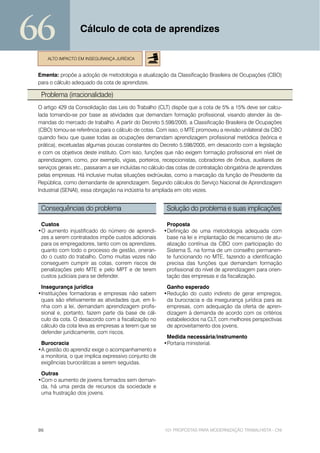66                 Cálculo de cota de aprendizes

      ALTO IMPACTO EM INSEGURANÇA JURÍDICA


 Ementa: propõe a adoção de metodologia e atualização da Classificação Brasileira de Ocupações (CBO)
 para o cálculo adequado da cota de aprendizes.

  Problema (irracionalidade)
 O artigo 429 da Consolidação das Leis do Trabalho (CLT) dispõe que a cota de 5% a 15% deve ser calcu-
 lada tomando-se por base as atividades que demandam formação profissional, visando atender às de-
 mandas do mercado de trabalho. A partir do Decreto 5.598/2005, a Classificação Brasileira de Ocupações
 (CBO) tornou-se referência para o cálculo de cotas. Com isso, o MTE promoveu a revisão unilateral da CBO
 quando fixou que quase todas as ocupações demandam aprendizagem profissional metódica (teórica e
 prática), excetuadas algumas poucas constantes do Decreto 5.598/2005, em desacordo com a legislação
 e com os objetivos deste instituto. Com isso, funções que não exigem formação profissional em nível de
 aprendizagem, como, por exemplo, vigias, porteiros, recepcionistas, cobradores de ônibus, auxiliares de
 serviços gerais etc., passaram a ser incluídas no cálculo das cotas de contratação obrigatória de aprendizes
 pelas empresas. Há inclusive muitas situações exdrúxulas, como a marcação da função de Presidente da
 República, como demandante de aprendizagem. Segundo cálculos do Serviço Nacional de Aprendizagem
 Industrial (SENAI), essa obrigação na indústria foi ampliada em oito vezes.


  Consequências do problema                               Solução do problema e suas implicações

  Custos                                                 Proposta
 •O aumento injustificado do número de aprendi-         •Definição de uma metodologia adequada com
  zes a serem contratados impõe custos adicionais        base na lei e implantação de mecanismo de atu-
  para os empregadores, tanto com os aprendizes,         alização contínua da CBO com participação do
  quanto com todo o processo de gestão, oneran-          Sistema S, na forma de um conselho permanen-
  do o custo do trabalho. Como muitas vezes não          te funcionando no MTE, fazendo a identificação
  conseguem cumprir as cotas, correm riscos de           precisa das funções que demandam formação
  penalizações pelo MTE e pelo MPT e de terem            profissional do nível de aprendizagem para orien-
  custos judiciais para se defender.                     tação das empresas e da fiscalização.

  Insegurança jurídica                                   Ganho esperado
 •Instituições formadoras e empresas não sabem          •Redução do custo indireto de gerar empregos,
  quais são efetivamente as atividades que, em li-       da burocracia e da insegurança jurídica para as
  nha com a lei, demandam aprendizagem profis-           empresas, com adequação da oferta de apren-
  sional e, portanto, fazem parte da base de cál-        dizagem à demanda de acordo com os critérios
  culo da cota. O desacordo com a fiscalização no        estabelecidos na CLT, com melhores perspectivas
  cálculo da cota leva as empresas a terem que se        de aproveitamento dos jovens.
  defender juridicamente, com riscos.
                                                         Medida necessária/instrumento
  Burocracia                                            •Portaria ministerial.
 •A gestão do aprendiz exige o acompanhamento e
  a monitoria, o que implica expressivo conjunto de
  exigências burocráticas a serem seguidas.

  Outras
 •Com o aumento de jovens formados sem deman-
  da, há uma perda de recursos da sociedade e
  uma frustração dos jovens.




 96                                                      101 PROPOSTAS PARA MODERNIZAÇÃO TRABALHISTA - CNI
 
