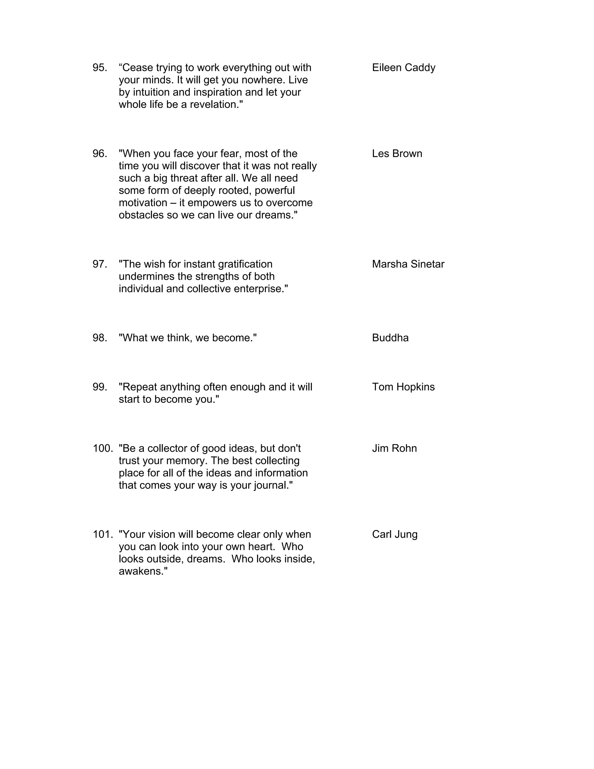 95.   “Cease trying to work everything out with       Eileen Caddy
      your minds. It will get you nowhere. Live
      by intuition and inspiration and let your
      whole life be a revelation."



96.   "When you face your fear, most of the           Les Brown
      time you will discover that it was not really
      such a big threat after all. We all need
      some form of deeply rooted, powerful
      motivation – it empowers us to overcome
      obstacles so we can live our dreams."



97.   "The wish for instant gratification             Marsha Sinetar
      undermines the strengths of both
      individual and collective enterprise."



98.   "What we think, we become."                     Buddha



99.   "Repeat anything often enough and it will       Tom Hopkins
      start to become you."



100. "Be a collector of good ideas, but don't         Jim Rohn
     trust your memory. The best collecting
     place for all of the ideas and information
     that comes your way is your journal."



101. "Your vision will become clear only when         Carl Jung
     you can look into your own heart. Who
     looks outside, dreams. Who looks inside,
     awakens."
 