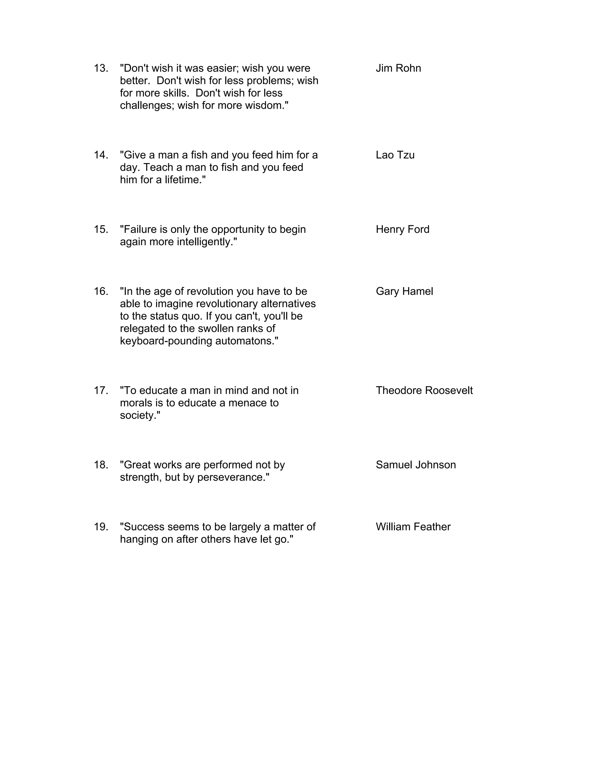 13.   "Don't wish it was easier; wish you were     Jim Rohn
      better. Don't wish for less problems; wish
      for more skills. Don't wish for less
      challenges; wish for more wisdom."



14.   "Give a man a fish and you feed him for a    Lao Tzu
      day. Teach a man to fish and you feed
      him for a lifetime."



15.   "Failure is only the opportunity to begin    Henry Ford
      again more intelligently."



16.   "In the age of revolution you have to be     Gary Hamel
      able to imagine revolutionary alternatives
      to the status quo. If you can't, you'll be
      relegated to the swollen ranks of
      keyboard-pounding automatons."



17.   "To educate a man in mind and not in         Theodore Roosevelt
      morals is to educate a menace to
      society."



18.   "Great works are performed not by            Samuel Johnson
      strength, but by perseverance."



19.   "Success seems to be largely a matter of     William Feather
      hanging on after others have let go."
 