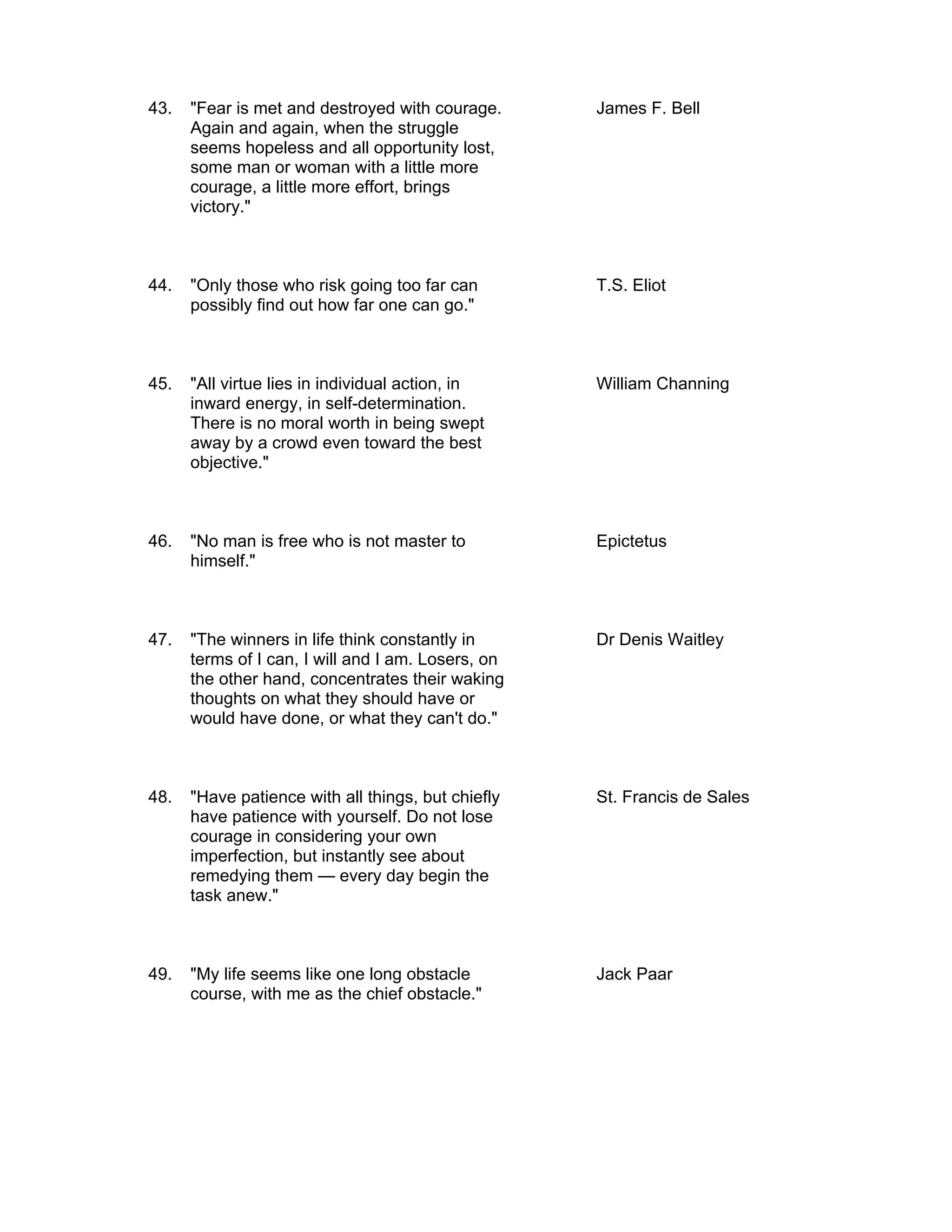 43.   "Fear is met and destroyed with courage.      James F. Bell
      Again and again, when the struggle
      seems hopeless and all opportunity lost,
      some man or woman with a little more
      courage, a little more effort, brings
      victory."



44.   "Only those who risk going too far can        T.S. Eliot
      possibly find out how far one can go."



45.   "All virtue lies in individual action, in     William Channing
      inward energy, in self-determination.
      There is no moral worth in being swept
      away by a crowd even toward the best
      objective."



46.   "No man is free who is not master to          Epictetus
      himself."



47.   "The winners in life think constantly in      Dr Denis Waitley
      terms of I can, I will and I am. Losers, on
      the other hand, concentrates their waking
      thoughts on what they should have or
      would have done, or what they can't do."



48.   "Have patience with all things, but chiefly   St. Francis de Sales
      have patience with yourself. Do not lose
      courage in considering your own
      imperfection, but instantly see about
      remedying them — every day begin the
      task anew."



49.   "My life seems like one long obstacle         Jack Paar
      course, with me as the chief obstacle."
 