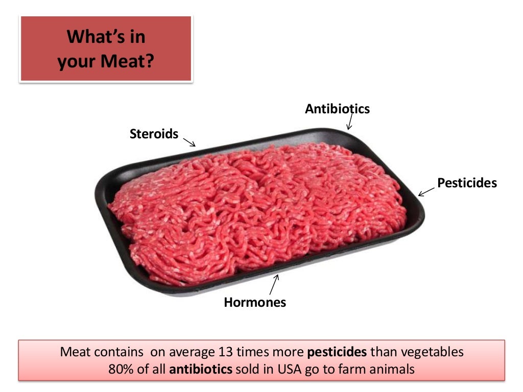 What’s in your Meat? Antibiotics