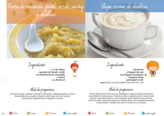 18 se poate congela45 minute3 portii9 lunise poate congela45 minute1 portie8 luni
Mod de preparare:
Puneti dovlecelul la ﬁert in apa si adaugati o lingura de faina (dizolvata
in prealabil in putina apa). Cand da in clocot, puneti untul si sarea (doar
pentru copiii mai mari de 1 an) si ﬁerbeti 45 de minute la foc potrivit.
Cand este gata, dati dovlecelul prin blender dupa care adaugati smantana
si patrunjelul. Copiilor mai mari li se pot da si crutoane.
Ingrediente:
1 dovlecel
2 linguri de unt
2/3 linguri smantana
1 lingura faina
patrunjel verde
sare (doar in cazul copiilor mai mari de 1 an)
Mod de preparare:
Curatati si taiati cubulete cartoful si dovlecelul. Adaugati fasolea verde si
buchetelele de conopida si lasati la ﬁert timp de 40 de minute.
Introduceti ingredientele in blender si mixati.
Ingrediente:
1 ﬁr de telina
1 pastaie de fasole verde
2-3 buchetele de conopida
1 cartof
1/4 dovlecel
Piure de conopida, fasole verde, cartofi
si dovlecei
Supa crema de dovlecei
 