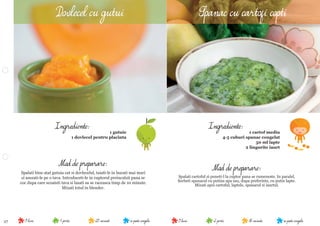 27 se poate congela30 minute2 portii9 lunise poate congela25 minute1 portie9 luni
Mod de preparare:
Spalati cartoful si puneti-l la cuptor pana se rumeneste. In paralel,
ﬁerbeti spanacul cu putina apa sau, dupa preferinte, cu putin lapte.
Mixati apoi cartoful, laptele, spanacul si iaurtul.
Ingrediente:
1 cartof mediu
4-5 cuburi spanac congelat
50 ml lapte
2 lingurite iaurt
Mod de preparare:
Spalati bine atat gutuia cat si dovlecelul, taiati-le in bucati mai mari
si asezati-le pe o tava. Introduceti-le in cuptorul preincalzit pana se
coc dupa care scoateti tava si lasati sa se raceasca timp de 10 minute.
Mixati totul in blender.
Ingrediente:
1 gutuie
1 dovlecel pentru placinta
Dovlecel cu gutui Spanac cu cartofi copti
 