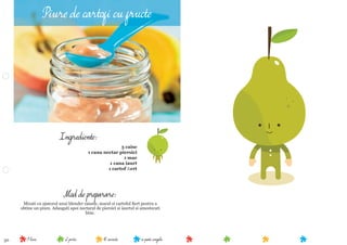 30 se poate congela10 minute2 portii9 luni
Mod de preparare:
Mixati cu ajutorul unui blender caisele, marul si cartoful ﬁert pentru a
obtine un piure. Adaugati apoi nectarul de piersici si iaurtul si amestecati
bine.
Ingrediente:
3 caise
1 cana nectar piersici
1 mar
1 cana iaurt
1 cartof ﬁert
Piure de cartofi cu fructe
 