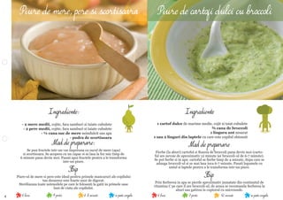 4 se poate congela12 minute3 portii6 lunise poate congela6-8 minute4 portii6 luni
Ingrediente:
- 2 mere medii, cojite, fara samburi si taiate cubulete
- 2 pere medii, cojite, fara samburi si taiate cubulete
- ¼ cana suc de mere neindulcit sau apa
- pudra de scortisoara
Mod de preparare:
Se pun fructele intr-un vas impreuna cu sucul de mere (apa)
si scortisoara. Se acopera cu un capac si se lasa la foc mic timp de
6 minute pana devin moi. Pasati apoi fructele pentru a le transforma
intr-un piure.
Tip
Piure-ul de mere si pere este ideal pentru primele mancaruri ale copilului
tau deoarece este foarte usor de digerat.
Sterilizeaza toate ustensilele pe care le folosesti la gatit in primele sase
luni de viata ale copilului.
Mod de preparare
Fierbe (la aburi) cartoful si ﬂoarea de broccoli pana devin moi (carto-
ful are nevoie de aproximativ 12 minute iar broccoli-ul de 6-7 minute).
Se pot ﬁerbe si in apa: cartoful se ﬁerbe timp de 4 minute, dupa care se
adauga broccoli-ul si se mai lasa inca 6-7 minute. Pasati legumele cu
untul si laptele pentru a le transforma intr-un piure.
Tip
Prin ﬁerberea in apa se pierde aproximativ jumatate din continutul de
vitamina C pe care il are broccoli-ul, de aceea se recomanda ﬁerberea la
aburi sau gatirea in cuptorul cu microunde.
Ingrediente
1 cartof dulce de marime medie, cojit si taiat cubulete
¾ cana de broccoli
1 lingura unt nesarat
1 sau 2 linguri din laptele cu care este copilul obisnuit
Piure de mere, pere si scortisoara Piure de cartofi dulci cu broccoli
 