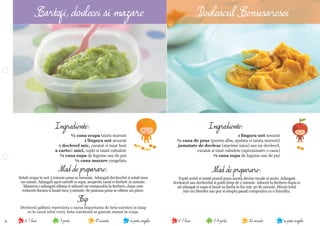 6 se poate congela32 minute3-4 portii6-7 lunise poate congela19 minute3 portii6-7 luni
Mod de preparare:
Topiti untul si sotati prazul pana acesta devine moale si auriu. Adaugati
dovleacul sau dovlecelul si gatiti timp de 2 minute. Aduceti la ﬁerbere dupa ce
ati adaugat si supa si lasati sa ﬁarba la foc mic 30 de minute. Mixati totul
intr-un blender sau pur si simplu pasati compozitia cu o furculita.
Ingrediente:
1 lingura unt nesarat
¼ cana de praz (partea alba, spalata si taiata marunt)
jumatate de dovleac (marime mica) sau un dovlecel,
curatat si taiat cubulete (aproximativ o cana)
½ cana supa de legume sau de pui
Mod de preparare:
Sotati ceapa in unt 3 minute pana se inmoaie. Adaugati dovlecelul si sotati inca
un minut. Adaugati apoi cartoﬁi si supa, acoperiti vasul si ﬁerbeti 12 minute.
Mazarea o adaugati ultima si aduceti iar compozitia la ﬁerbere, dupa care
reduceti ﬂacara si lasati inca 3 minute. Se paseaza pana se obtine un piure.
Tip
Dovleceii galbeni reprezinta o sursa importanta de beta-caroten in timp
ce in cazul celor verzi, beta-carotenul se gaseste numai in coaja.
Ingrediente:
½ cana ceapa taiata marunt
1 lingura unt nesarat
1 dovlecel mic, curatat si taiat fasii
2 cartoﬁ mici, cojiti si taiati cubulete
½ cana supa de legume sau de pui
¼ cana mazare congelata
Cartofi, dovlecei si mazare Dovleacul Cenusaresei
 