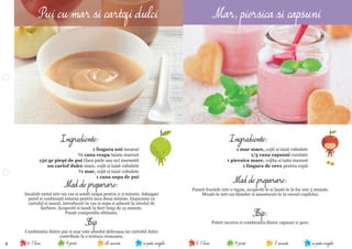 8 se poate congela5 minute4 portii6-7 lunise poate congela20 minute4 portii6-7 luni
Mod de preparare:
Puneti fructele intr-o tigaie, acoperiti-le si lasati-le la foc mic 5 minute.
Mixati-le intr-un blender si amestecati-le in orezul copilului.
Tip:
Puteti incerca si combinatia dintre capsuni si pere.
Ingrediente:
1 mar mare, cojit si taiat cubulete
1/3 cana capsuni curatate
1 piersica mare, cojita si taita marunt
1 lingura de orez pentru copii
Mod de preparare:
Incalziti untul intr-un vas si sotati ceapa pentru 2-3 minute. Adaugati
puiul si continuati sotarea pentru inca doua minute. Impreuna cu
cartoful si marul, introduceti in vas si supa si aduceti la nivelul de
ﬁerbere. Acoperiti si lasati la ﬁert timp de 15 minute.
Pasati compozitia obtinuta.
Tip
Combinatia dintre pui si mar este absolut delicoasa iar cartoful dulce
contribuie la o textura cremoasa.
Ingrediente:
1 lingura unt nesarat
¼ cana ceapa taiata marunt
150 gr piept de pui (fara piele sau os) maruntit
un cartof dulce mare, cojit si taiat cubulete
½ mar, cojit si taiat cubulete
1 cana supa de pui
Pui cu mar si cartofi dulci Mar, piersica si capsuni
 