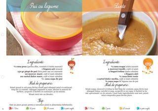 9 se poate congela25 minute5 portii7-9 lunise poate congela34 minute12 portii6-7 luni
Mod de preparare:
Sotati ceapa, morcovii si telina in ulei timp de 5 minute, pana devin moi.
Adaugati lintea, cartoful si supa, acoperiti cu un capac si ﬁerbeti la foc
mic aproximativ 20 de minute. Cand toate ingredientele sunt moi, puteti
mixa compozitia pana devine piure.
Ingrediente:
½ cana ceapa taiata marunt
2 morcovi medii, cojiti si taiati
2 linguri telina taiata cubulete
1 lingura ulei
¼ cana linte rosie
1 cartof dulce mediu, cojit si taiat cubulete
¾ cana supa de legume sau de pui
Mod de preparare:
Sotati prazul in unt pana devine moale apoi adaugati puiul si continuati
timp de 3-4 minute. Adaugati legumele si supa, aduceti la punctul de
ﬁerbere, acoperiti si ﬁerbeti in continuare 30 de minute.
Mixati totul intr-un blender.
Tip:
Este un piure grozav pentru a introduce puiul in alimentatia bebelusului.
Ingrediente:
½ cana praz (partea alba, curatata si taiata marunt)
1 lingura unt nesarat
150 gr piept de pui (fara piele sau os) maruntit
un morcov mare, cojit si taiat cubulete
un cartof dulce mare, cojit si taiat cubulete
¼ cana supa de pui
Pui cu legume Linte
 