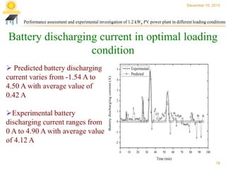 December 10, 2013

Performance assessment and experimental investigation of 1.2 kWp PV power plant in different loading conditions

Battery discharging current in optimal loading
condition

Experimental battery
discharging current ranges from
0 A to 4.90 A with average value
of 4.12 A

Experimental
Predicted

5
Battery discharging current (A)

 Predicted battery discharging
current varies from -1.54 A to
4.50 A with average value of
0.42 A

4
3
2
1
0
-1
-2
0

10

20

30

40

50

60

70

80

90

100

Time (min)
19

 