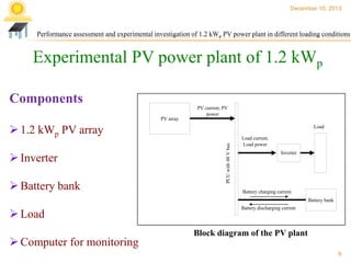 December 10, 2013

Performance assessment and experimental investigation of 1.2 kWp PV power plant in different loading conditions

Experimental PV power plant of 1.2 kWp
Components
PV current, PV
power
PV array

 1.2 kWp PV array

 Battery bank

PCU with 48 V bus

 Inverter

Load
Load current,
Load power
Inverter

Battery charging current
Battery bank

 Load
 Computer for monitoring

Battery discharging current

Block diagram of the PV plant
6

 