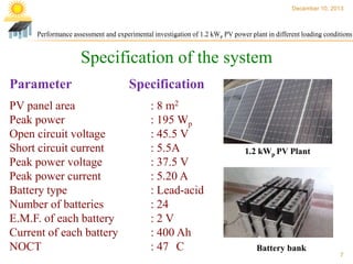 December 10, 2013

Performance assessment and experimental investigation of 1.2 kWp PV power plant in different loading conditions

Specification of the system
Parameter
PV panel area
Peak power
Open circuit voltage
Short circuit current
Peak power voltage
Peak power current
Battery type
Number of batteries
E.M.F. of each battery
Current of each battery
NOCT

Specification
: 8 m2
: 195 Wp
: 45.5 V
: 5.5A
: 37.5 V
: 5.20 A
: Lead-acid
: 24
:2V
: 400 Ah
: 47 C

1.2 kWp PV Plant

Battery bank

7

 