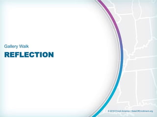 © 2016 Enroll America | StateOfEnrollment.org
REFLECTION
Gallery Walk
 
