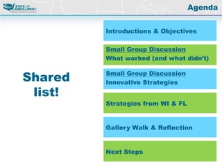 © 2016 Enroll America | StateOfEnrollment.org
Agenda
Introductions & Objectives
Small Group Discussion
Innovative Strategies
Strategies from WI & FL
Gallery Walk & Reflection
Next Steps
Small Group Discussion
What worked (and what didn’t)
Shared
list!
 