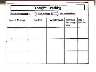 Belmar Rivera Vila, MS,
CCC/PHL
 