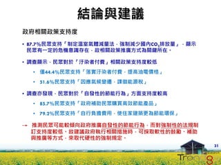 結論與建議
政府相關政策支持度
• 87.7%民眾支持「制定溫室氣體減量法，強制減少國內CO2排放量」，顯示
  民眾有一定的危機意識存在，故相關政策推廣方式為關鍵所在。

• 調查顯示，民眾對於「汙染者付費」相關政策支持度較低
  • 僅44.4%民眾支持「落實汙染者付費，提高油電價格」
  • 51.6%民眾支持「因應氣候變遷，課徵能源稅」

• 調查亦發現，民眾對於「自發性的節能行為」方面支持度較高
  • 85.7%民眾支持「政府補助民眾購買高效節能產品」
  • 79.2%民眾支持「自行負擔費用，使住家建築更為節能環保」

→ 推測民眾可能較傾向政府推廣自發性的節能行為，而對強制性的法規制
  訂支持度較低。故建議政府執行相關措施時，可採取軟性的鼓勵、補助
  與推廣等方式，來取代硬性的強制規定。
                                         31
 