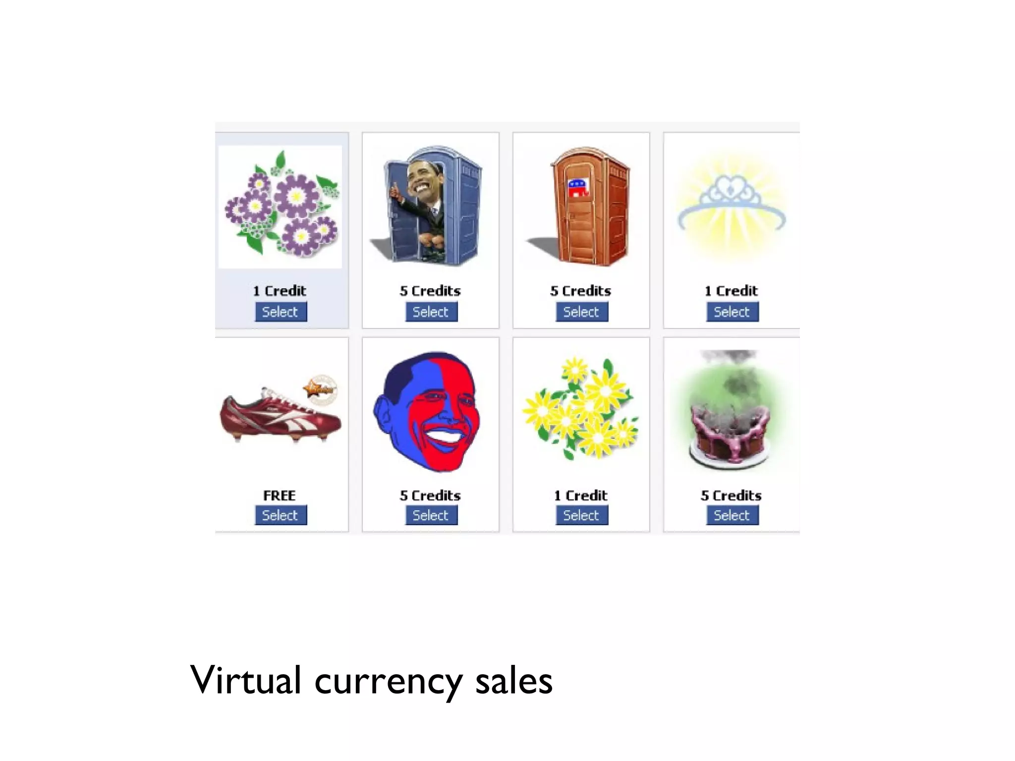 Virtual currency sales 