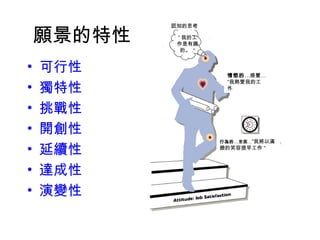 願景的特性
            認知的思考

             “ 我的工
             作是有趣
              的。 ."


•   可行性                情慾的…感覺…

    獨特性
                       “我熱愛我的工
•                      作"



•   挑戰性
•   開創性
                      行為的…意圖…“我將以滿

•   延續性               臉的笑容提早工作 "



•   達成性
•   演變性
 