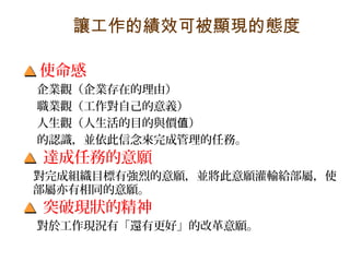讓工作的績效可被顯現的態度

▲ 使命感
 企業觀（企業存在的理由）
 職業觀（工作對自己的意義）
 人生觀（人生活的目的與價值）
 的認識，並依此信念來完成管理的任務。
▲ 達成任務的意願
對完成組織目標有強烈的意願，並將此意願灌輸給部屬，使
部屬亦有相同的意願。
▲ 突破現狀的精神
 對於工作現況有「還有更好」的改革意願。
 