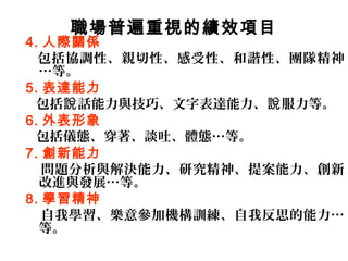 職場普遍重視的績效項目
4. 人際關係
  包括協調性、親切性、感受性、和諧性、團隊精神
  …等。
5. 表達能力
 包括說 話能力與技巧、文字表達能力、說 服力等。
6. 外表形象
 包括儀態、穿著、談吐、體態…等。
7. 創新能力
   問題分析與解決能力、研究精神、提案能力、創新
  改進與發展…等。
8. 學習精神
   自我學習、樂意參加機構訓練、自我反思的能力…
  等。
 