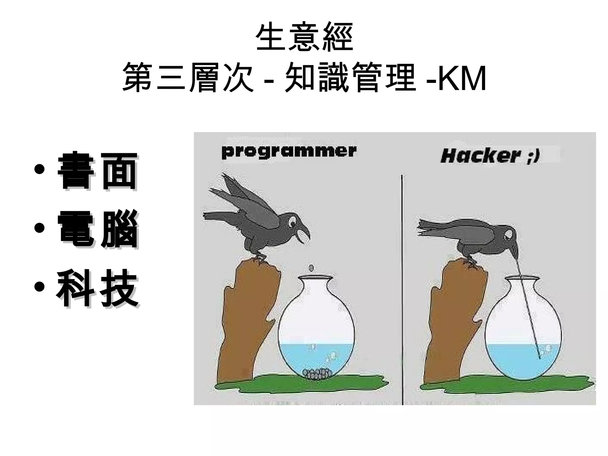 生意經
   第三層次 - 知識管理 -KM

• 書面
• 電腦
• 科技
 