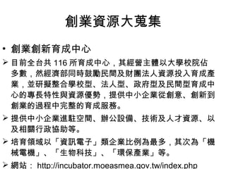 創業資源大蒐集
• 創業創新育成中心
 目前全台共 116 所育成中心，其經營主體以大學校院佔
  多數，然經濟部同時鼓勵民間及財團法人資源投入育成產
  業，並研擬整合學校型、法人型、政府型及民間型育成中
  心的專長特性與資源優勢，提供中小企業從創意、創新到
  創業的過程中完整的育成服務。
 提供中小企業進駐空間、辦公設備、技術及人才資源、以
  及相關行政協助等。
 培育領域以「資訊電子」類企業比例為最多，其次為「機
  械電機」、「生物科技」、「環保產業」等。
 網站： http://incubator.moeasmea.gov.tw/index.php
 