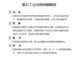 推行ＴＱＭ的四個階段

 知   覺
 此階段在於高階管理者警覺到環境競爭的壓力，從事管理品質的提
  升，強調顧客導向管理，方能獲得競爭優勢，企業才能永續經營。

 傳   播
 對組織內各階層人員施以品質意識及技能之訓練，以期能達成全員
  參與及團對合作之精神。此階段重點工作在於公司教育訓練的實施
  及建立工作基準，欲達成目標及應用的策略。

 應   用
 針對既定的策略及目標，執行各項製程改善活動及問題點解決。

 制   度
 落實持續改善的活動於日常管理中，使Ｐ - Ｄ - Ｃ - Ａ之循環能持續運
  作，並建立以 ISO-9000 為藍本之全面品質管理系統。
 