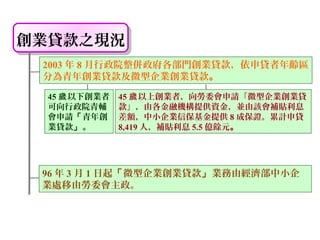 創業貸款之現況
創業貸款之現況
 2003 年 8 月行政院整併政府各部門創業貸款，依申貸者年齡區
 分為青年創業貸款及微型企業創業貸款。

 45 歲 以下創業者   45 歲 以上創業者，向勞委會申請「微型企業創業貸
 可向行政院青輔      款」，由各金融機構提供資金，並由該會補貼利息
 會申請「青年創      差額，中小企業信保基金提供 8 成保證。累計申貸
 業貸款」。        8,419 人，補貼利息 5.5 億餘元。




 96 年 3 月 1 日起「微型企業創業貸款」業務由經濟部中小企
 業處移由勞委會主政。
 