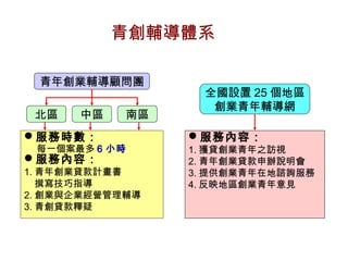 青創輔導體系

 青年創業輔導顧問團
                     全國設置 25 個地區
                      創業青年輔導網
 北區   中區       南區
服務時數：              服務內容：
 每一個案最多 6 小時        1. 獲貸創業青年之訪視
服務內容：              2. 青年創業貸款申辦說明會
1. 青年創業貸款計畫書        3. 提供創業青年在地諮詢服務
   撰寫技巧指導           4. 反映地區創業青年意見
2. 創業與企業經營管理輔導
3. 青創貸款釋疑
 