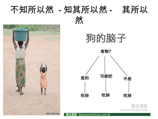 不知所以然 - 知其所以然 -   其所以
         然
 