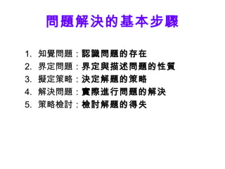 問題解決的基本步驟
1. 知覺問題：認識問題的存在
2. 界定問題：界定與描述問題的性質
3. 擬定策略：決定解題的策略
4. 解決問題：實際進行問題的解決
5. 策略檢討：檢討解題的得失
 