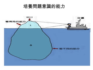 培養問題意識的能力
 